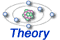 Theory